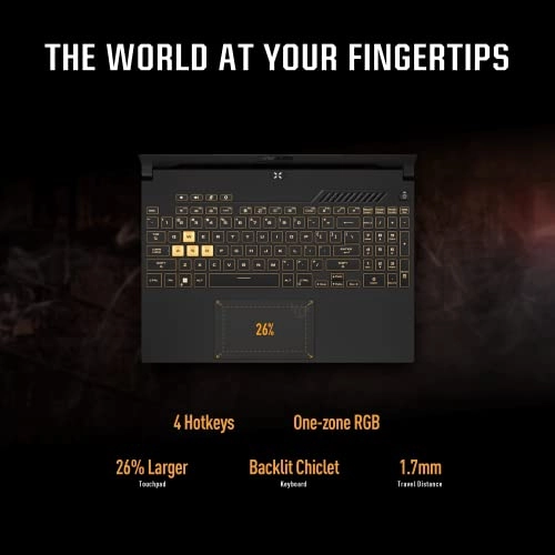 TUF Gaming A15 FA507RM - 15.6'' Ryzen 7-6800H 16GB DDR5 512GB SSD