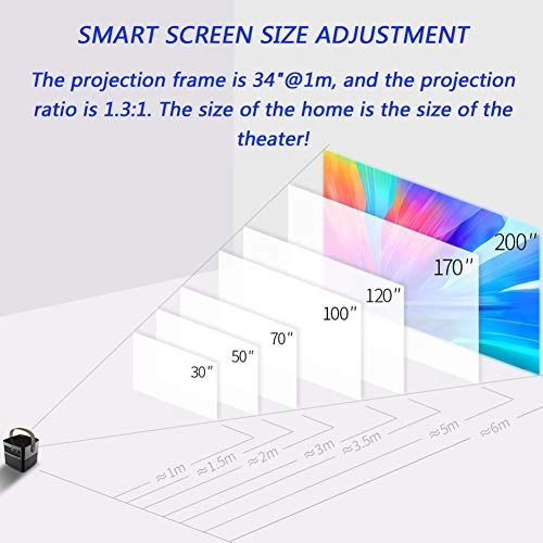 Intelligent 4K High Projector - 1280*720
