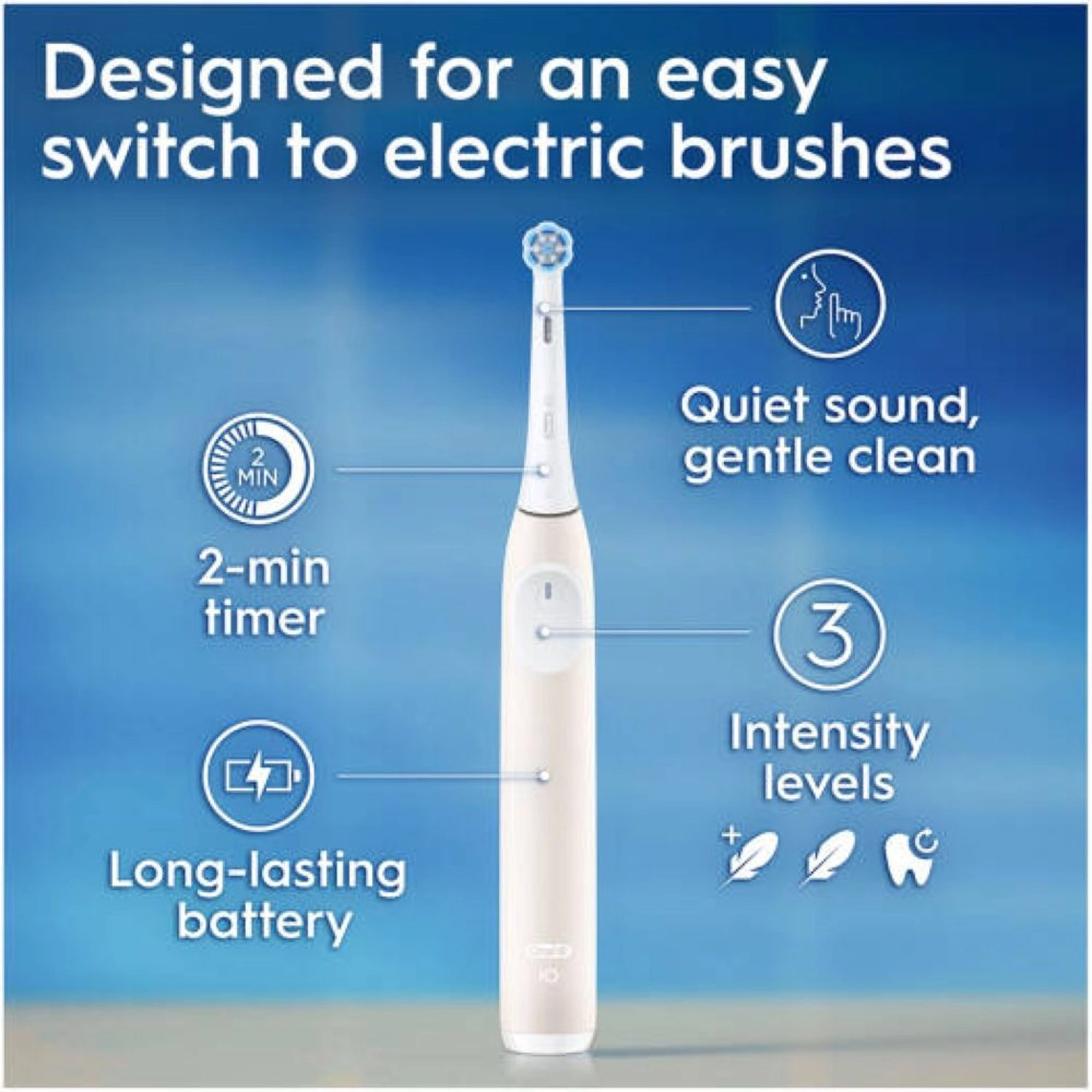 iO Series 2 - Electric Toothbrush White Gum Pressure Sensor