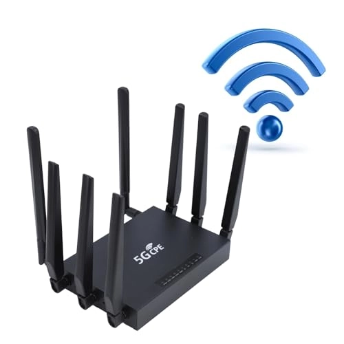 1022 - 1201 Mbps 802.11ax