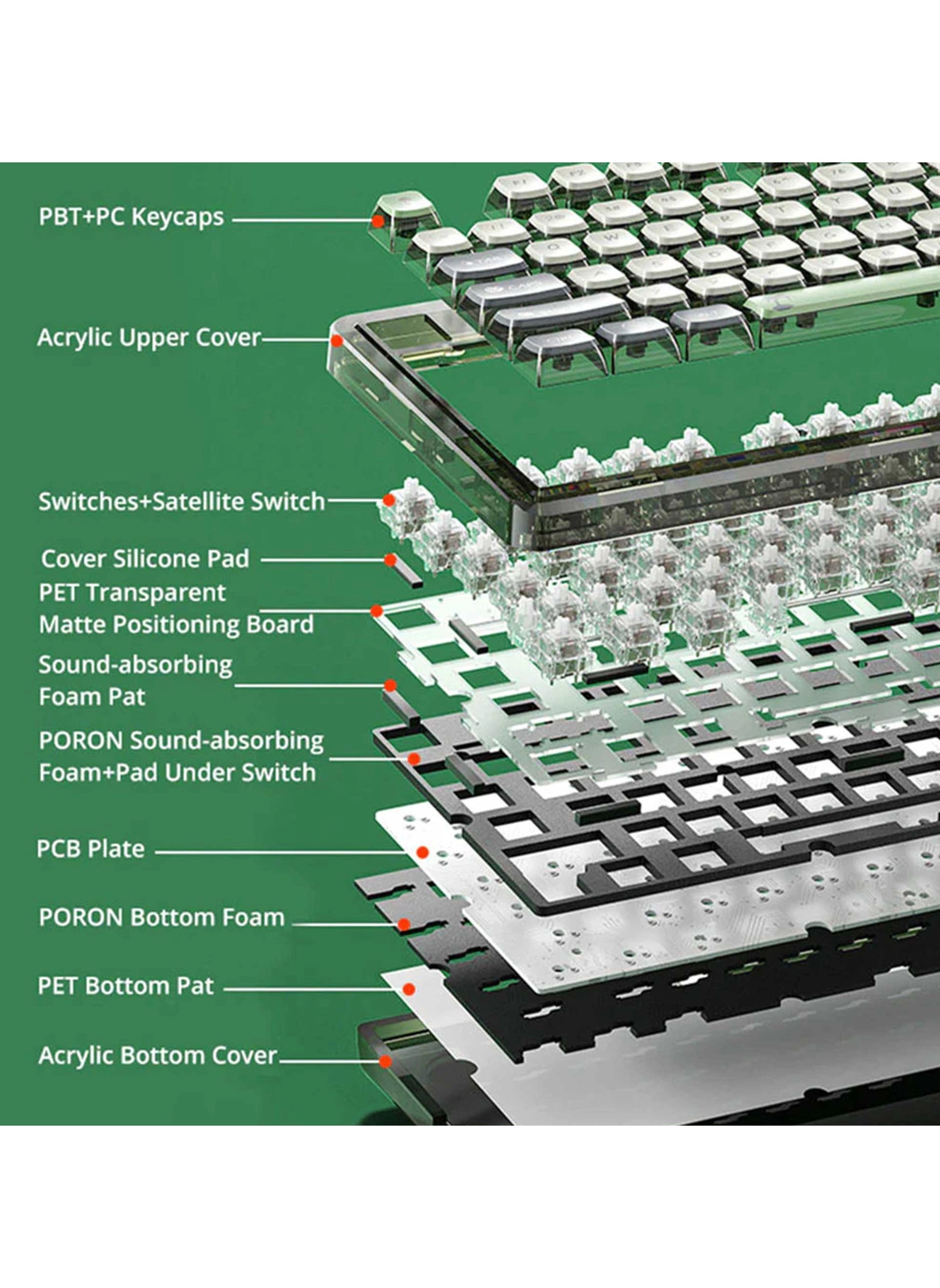 K81 - EN Wired/Wireless