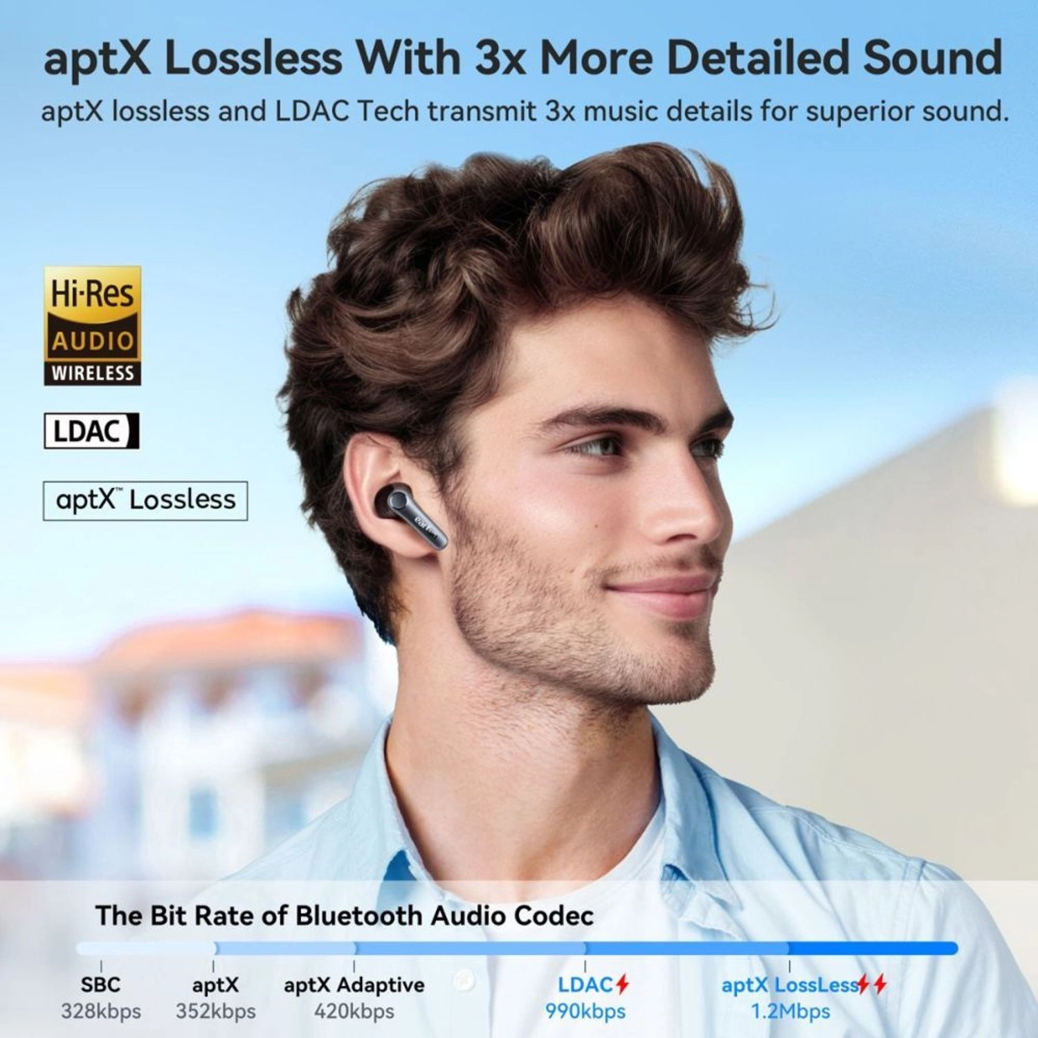 Air Pro 4 Wireless Earbud