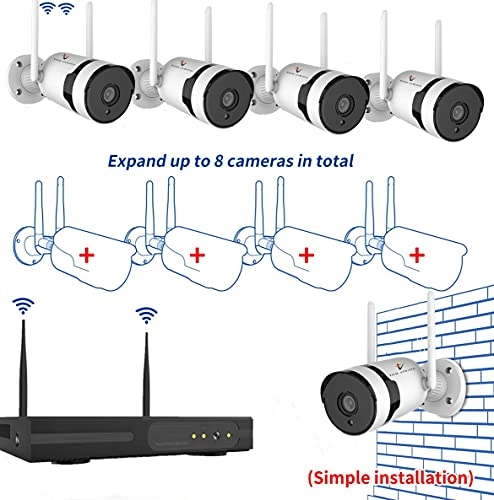 Wireless Surveillance System - 4 8CH 3.0MP