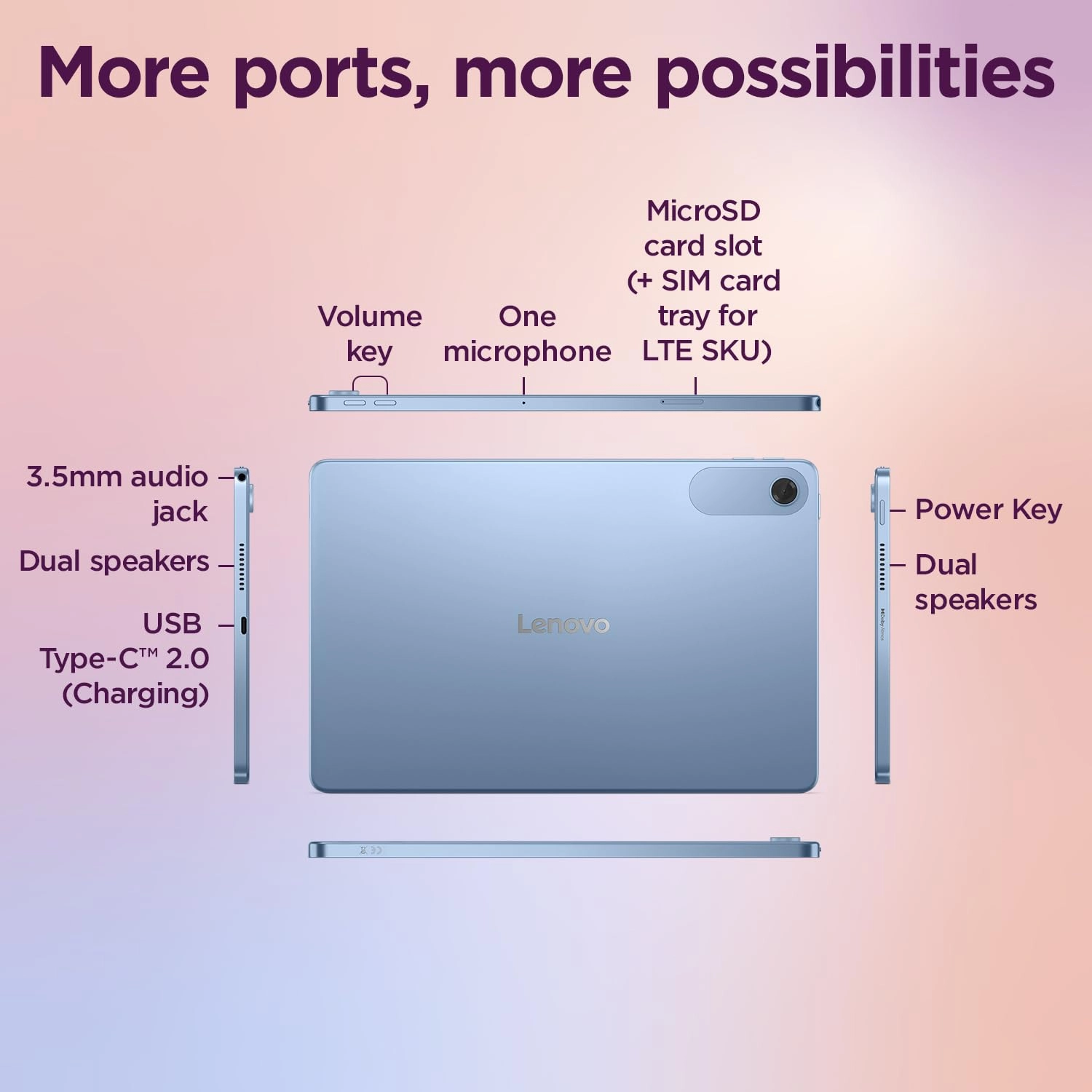 Tab - 64GB 10.1"