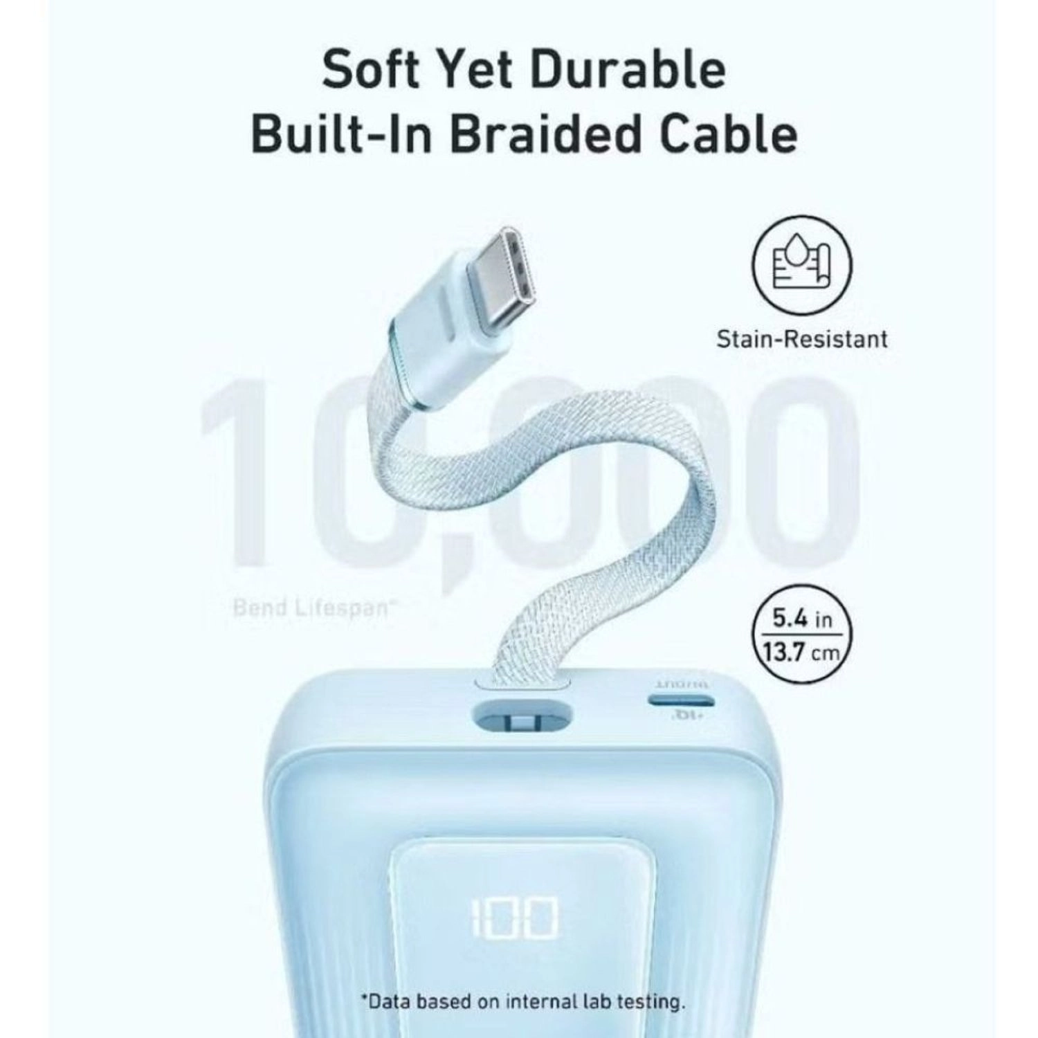 Zolo Power Bank - 10000mAh 30W