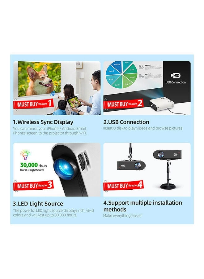 W18 1000 lm 1920*1080