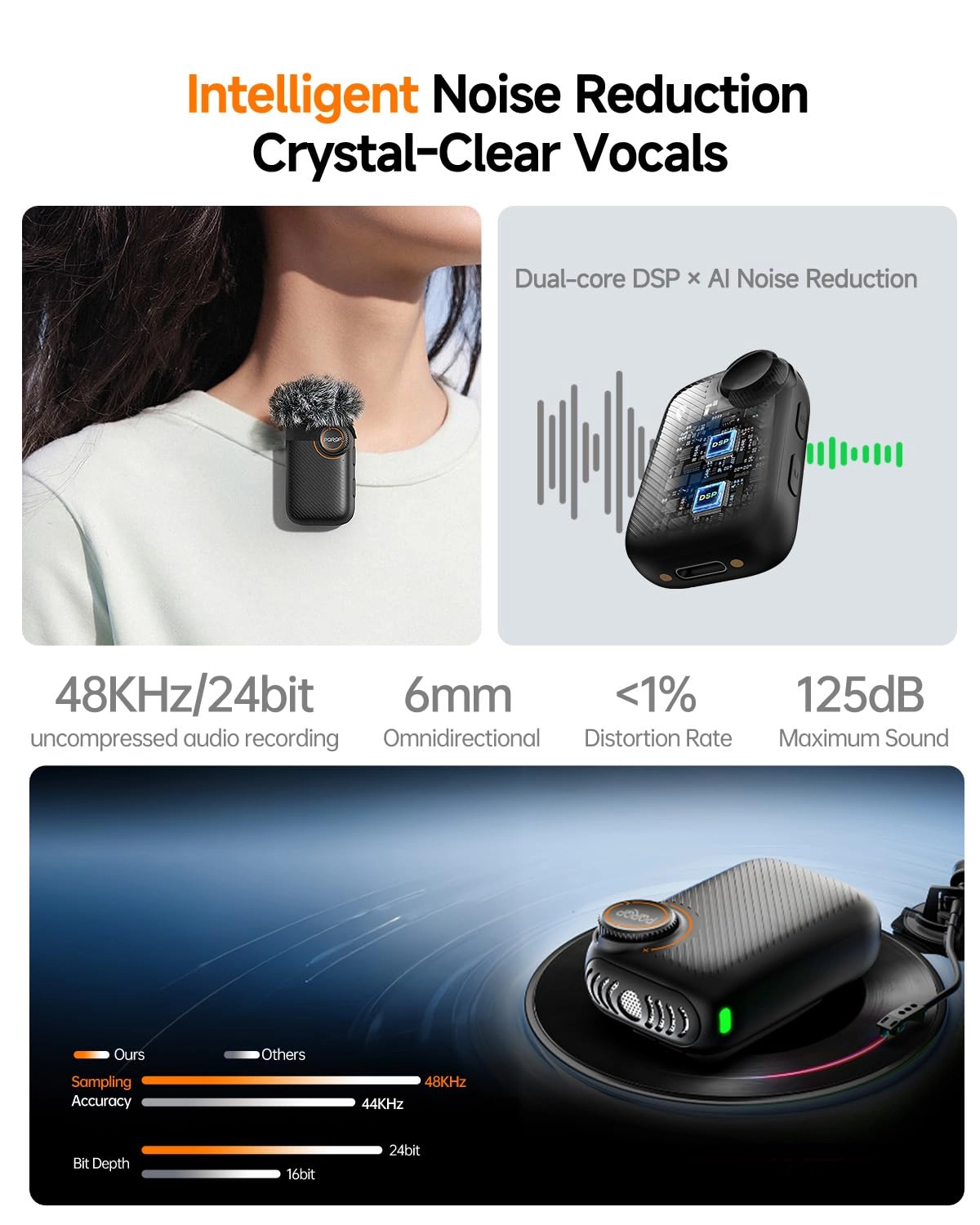 S20 - two 2.4GHz
