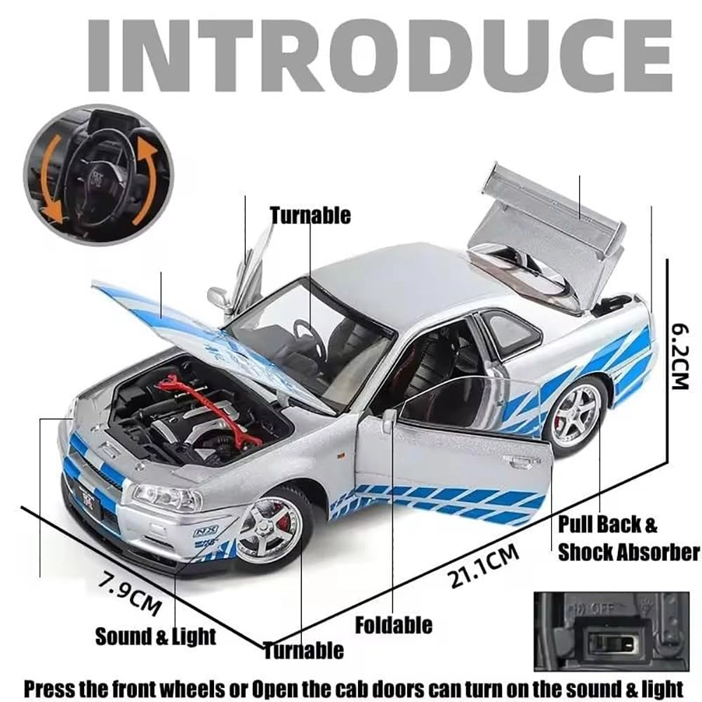 Advisian store M3 - 1:24 1pcs