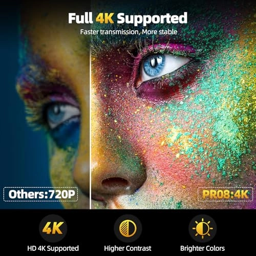 HY 300 Pro PR08 180 ANSI lumens