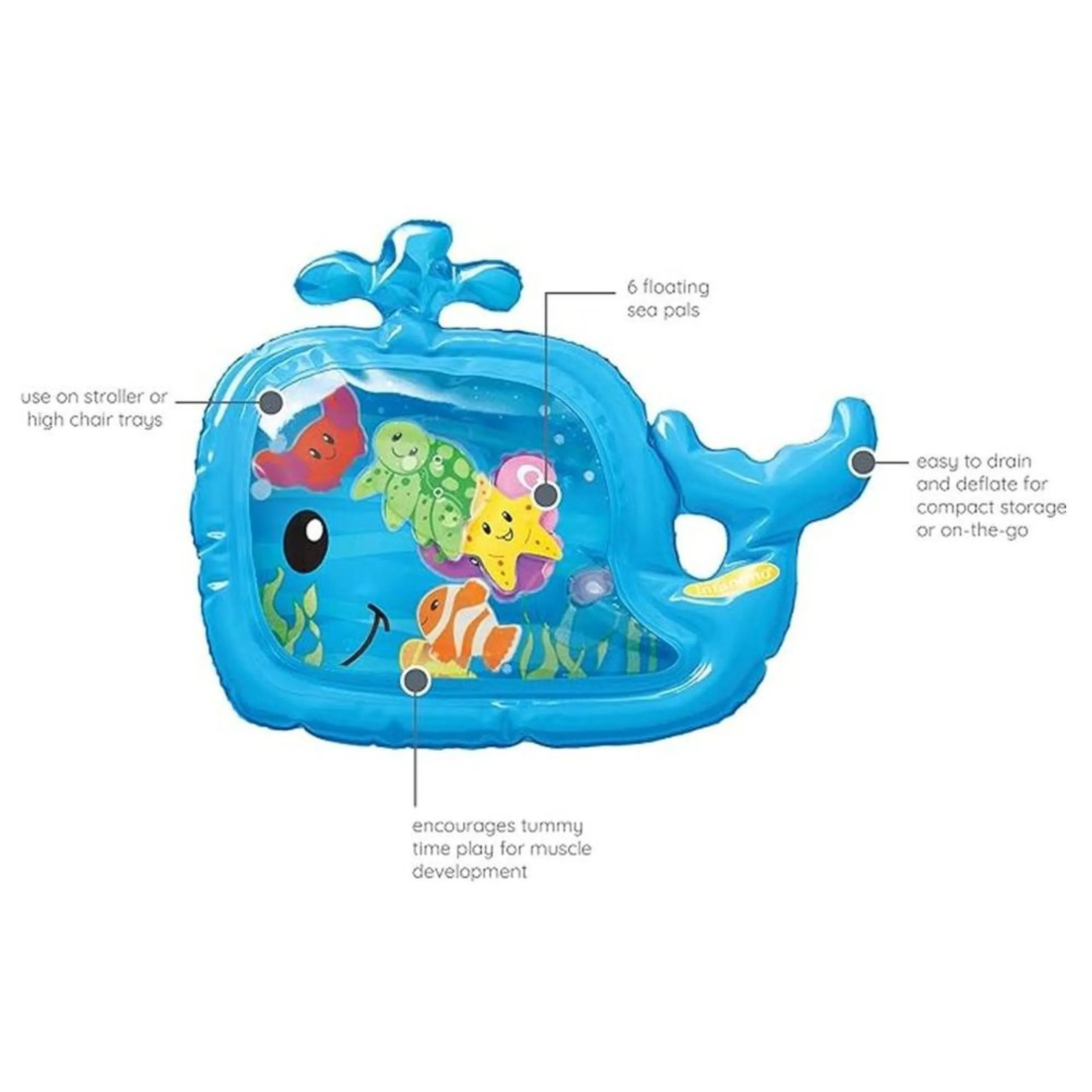 Pat & Play Water Mat - Suitable for 3 months and above