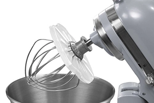 PRO - Stand Mixer Accessory TiltHead