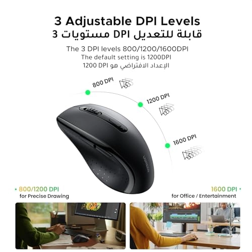 Wireless Mouse - Wireless