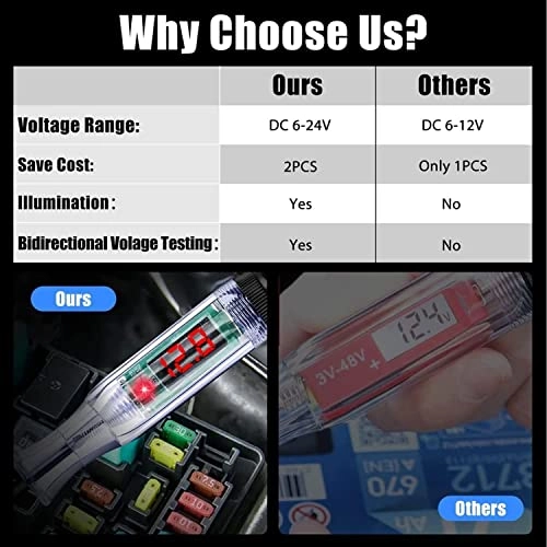 Automotive Test Light