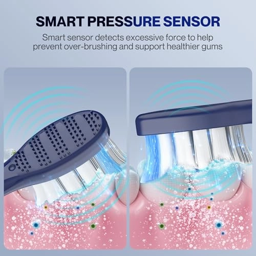 Electric Toothbrush - 5 Modes 3 Intensities Pressure Sensor