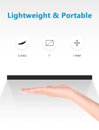 Mini Monitor - 7 inch touchscreen 7 Inches 1024x600