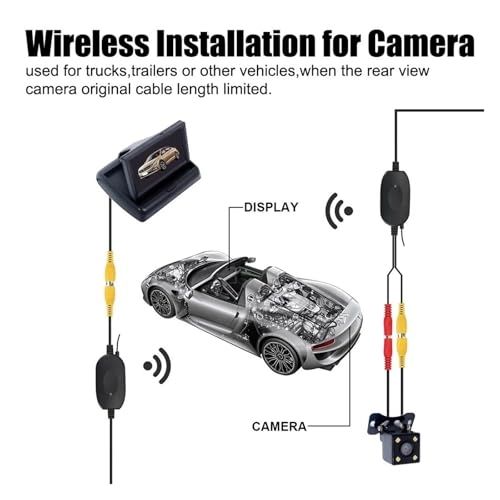 Reversing Camera - Night vision 1280x720P