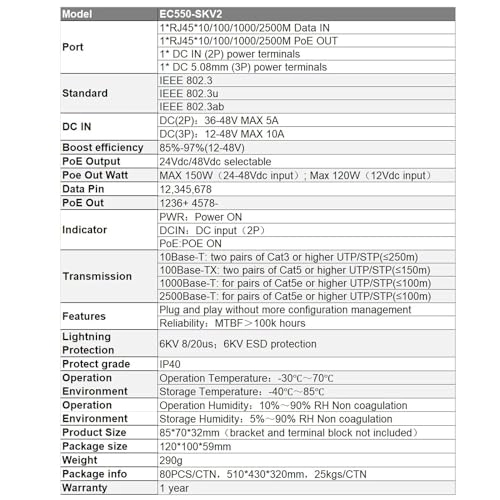Gigabit PoE Injector - DC12V-51V 150W 1xRJ45 2.5Gb
