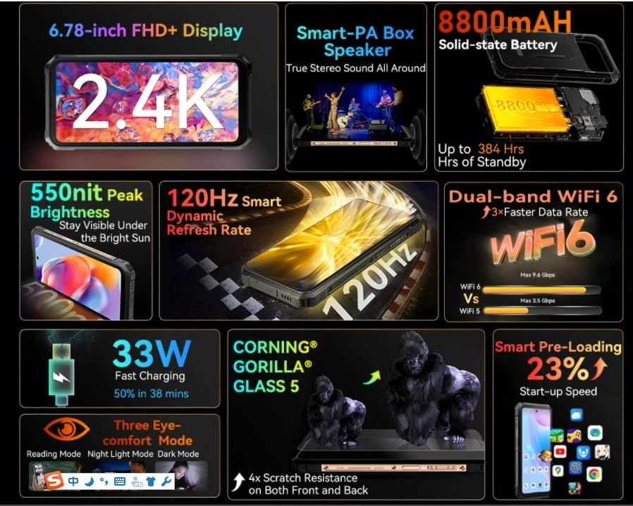 BL8000 Pro - 24GB 512GB