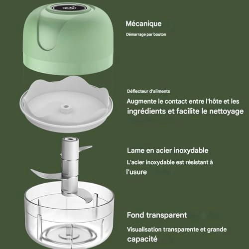 Electric Garlic Masher - 250ml Wireless USB