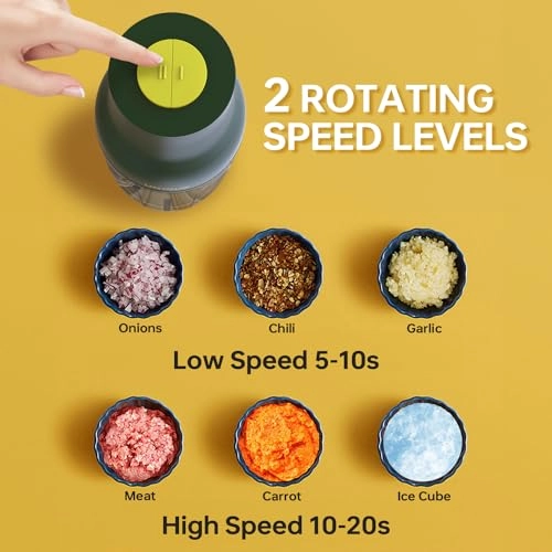 Electric Chopper - 600 ML Wired