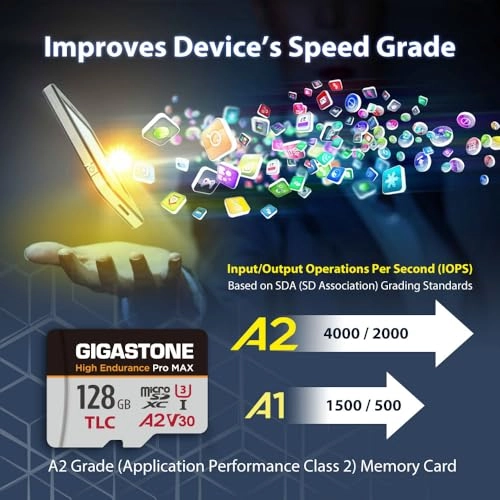 MicroSDXC - 128GB
