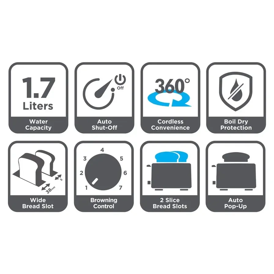 Breakfast Set - 2 slice(s)