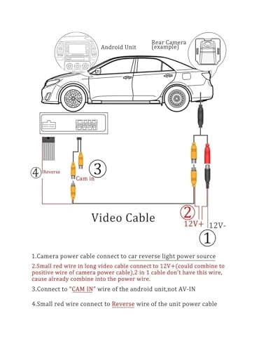 Rear View Camera - Night vision 2.4Ghz wireless 1280*720