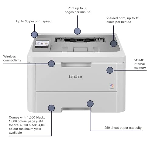 HL-L8230CDW