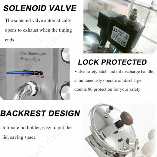 Chicken Fryer OJHGRDFV-083