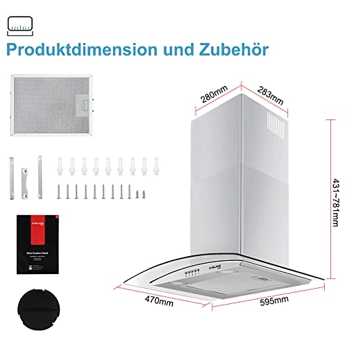 GR60SP - 488 Cubic Meters Per Hour 595 mm