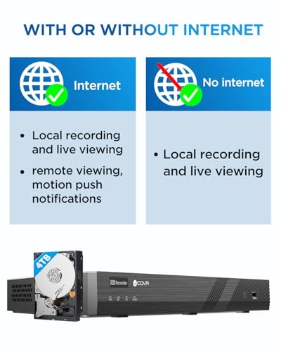 4K PoE Security Camera System - 12 16 Channel 5MP