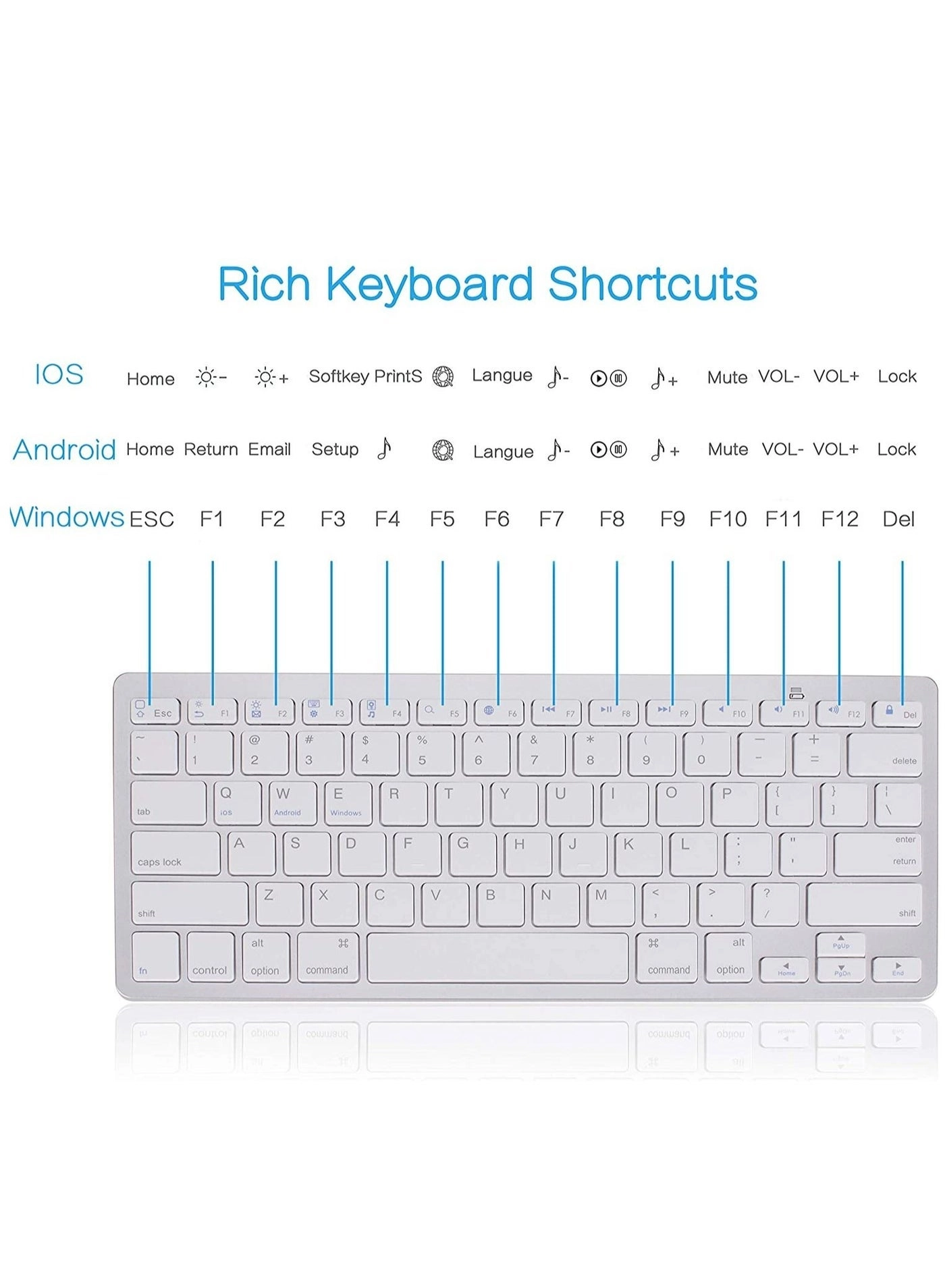Mini wireless Bluetooth keyboard - EN Wireless