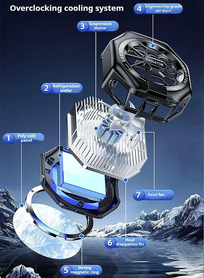 Magnetic Cell Phone Cooler