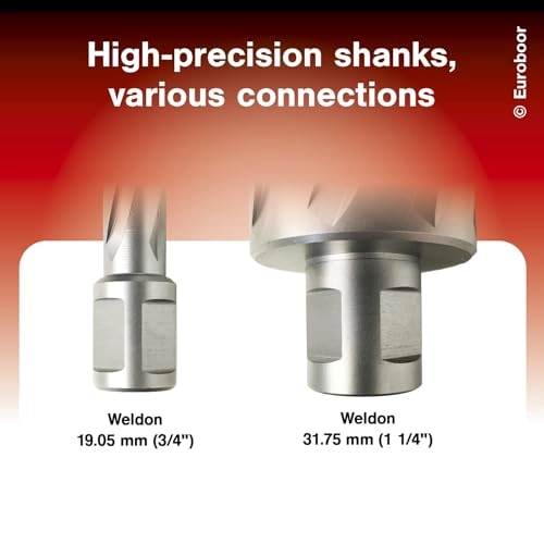 TCT ANNULAR Metric Cutter - 38 MM HSS