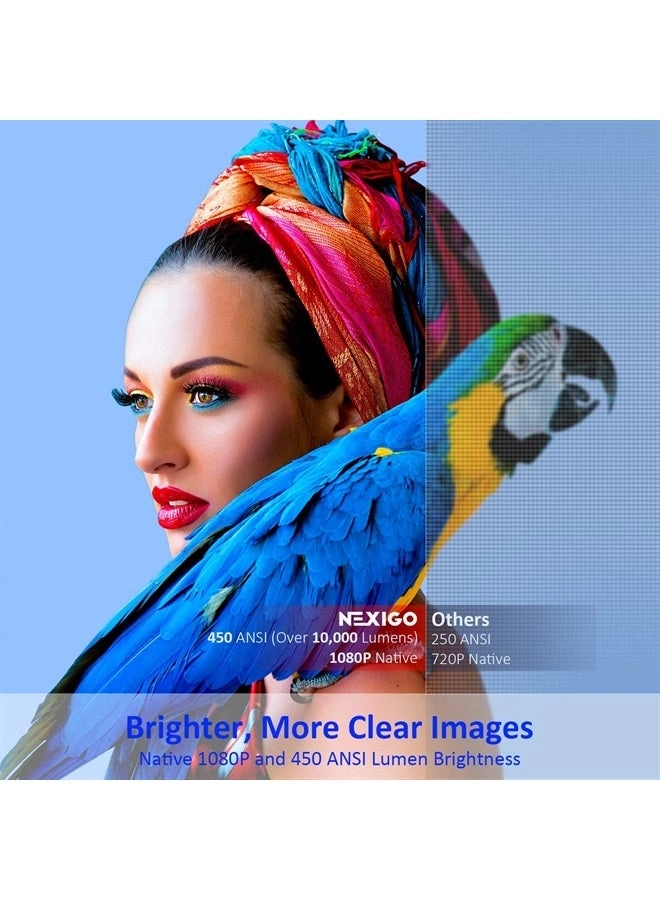 PJ20 500 ANSI Lumens 1920 x 1080