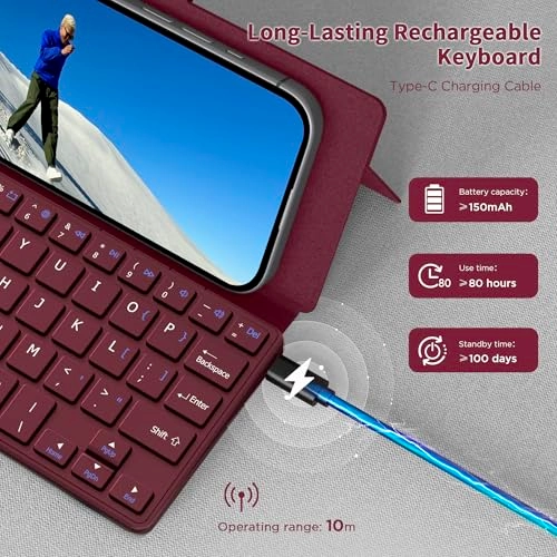 X62 - Smartphones and iOS/Android/Windows Systems