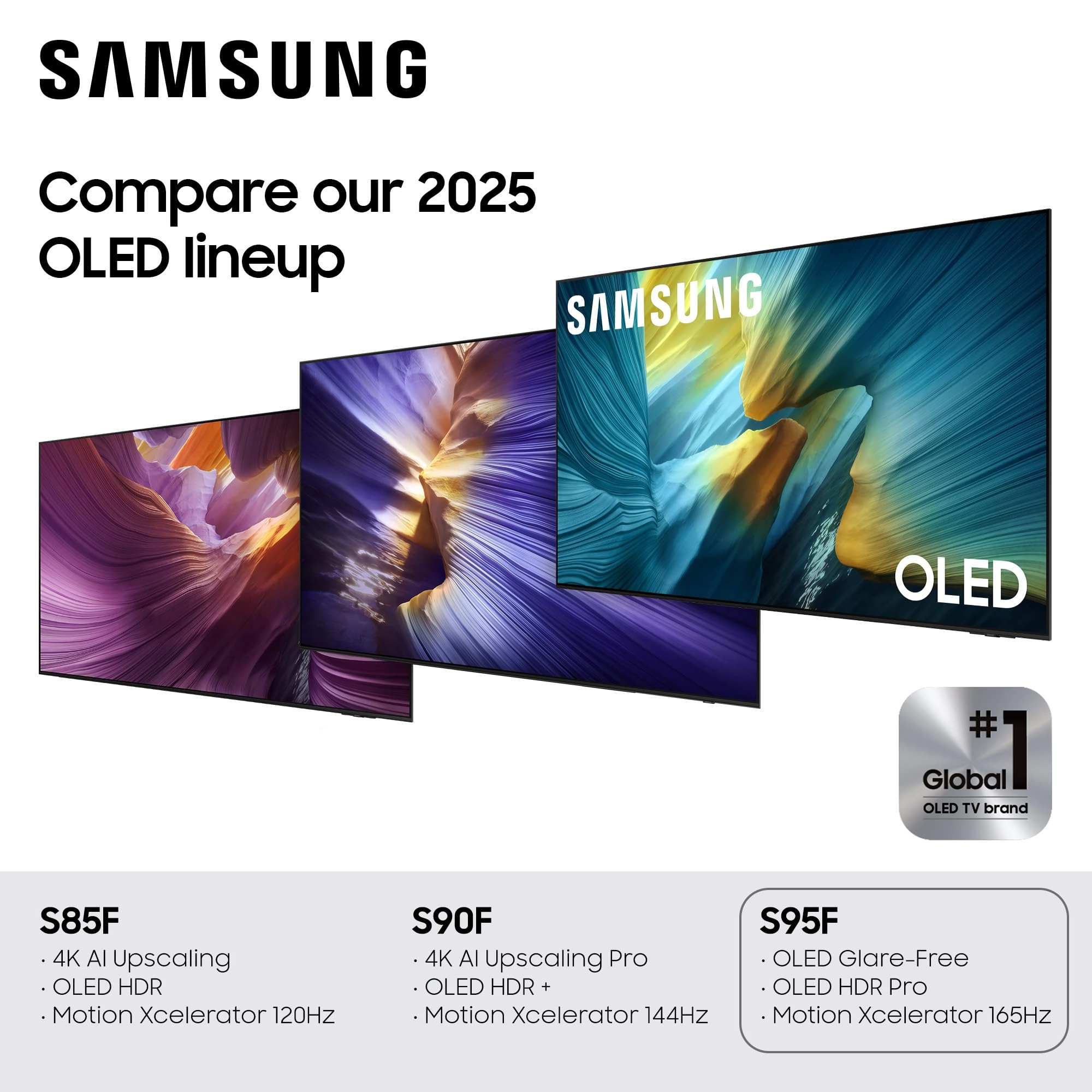 QN55S95FAFXZA - 55 Inches