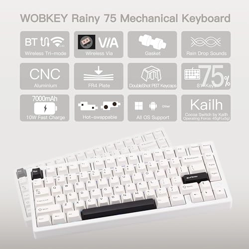 Rainy 75 - QWERTY Wired