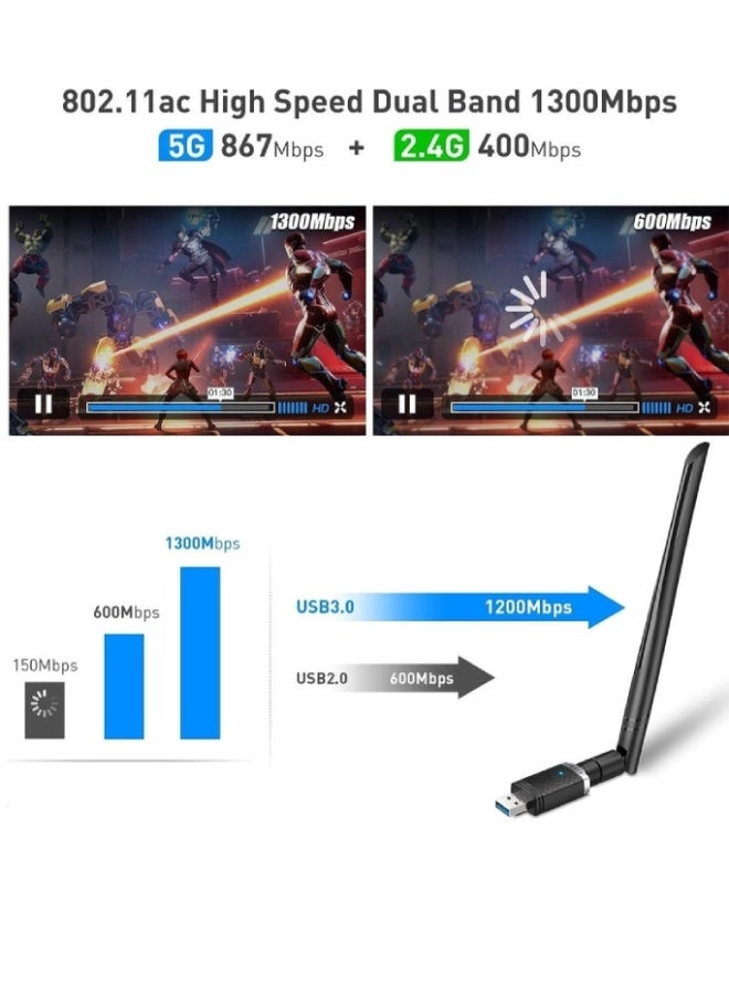 USB Wi-Fi Adapter - Dual Band USB 3.0 Wireless