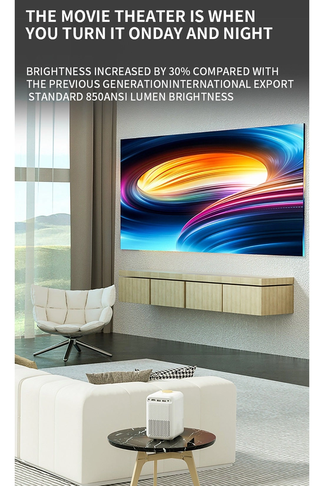 Upgrade Portable Projector 400ANSI 1080P