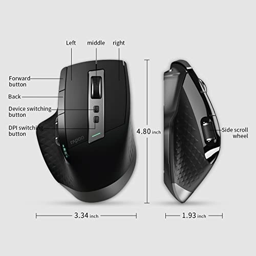MT750s Multimode Mouse - Wireless