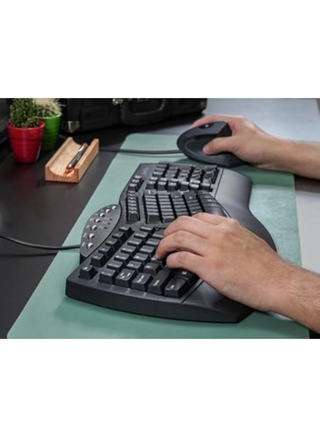 Periboard-512 - US Wired