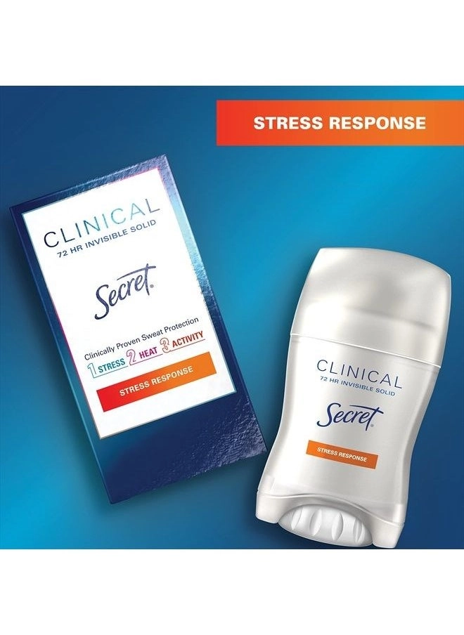 Clinical Strength - Stress Response 45.3592 gram