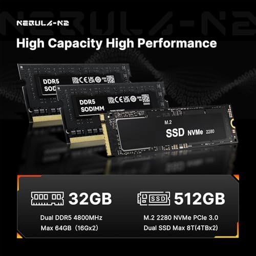 N2 PRO - 32GB 512GB Ryzen 7 6800H
