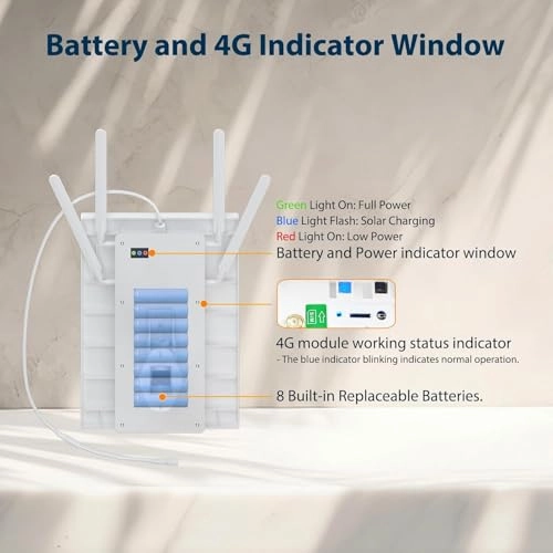 Outdoor Solar Powered WiFi Router - 150 Mbps 802.11b, 802.11g, 802.11n