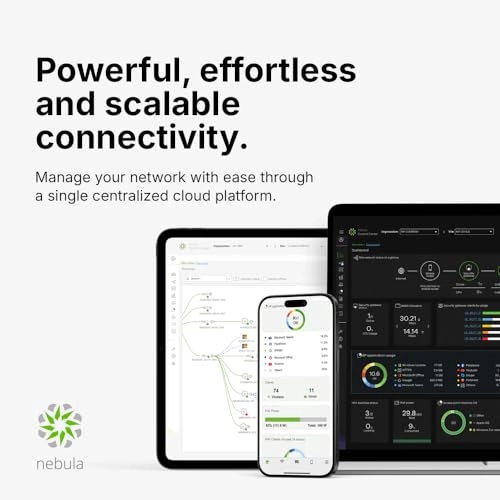 NWA30BE - WiFi 7 5.1Gbps