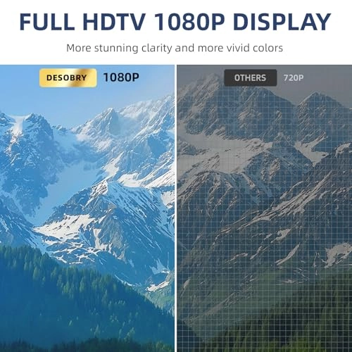 PTV143B - 1080P 14.2"