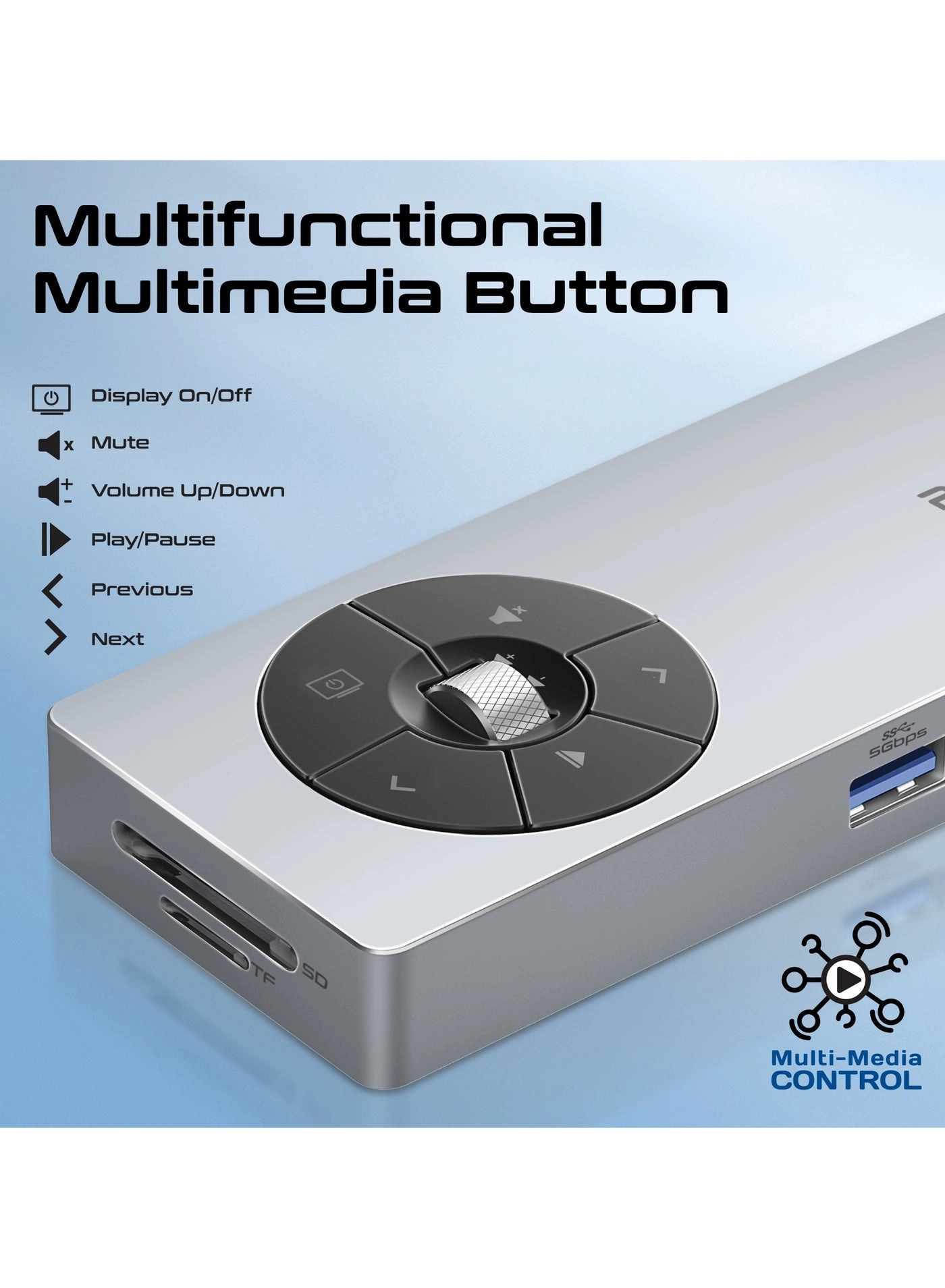 ComandHub-Pro - 14-in-1 100W Power Delivery 4K@60Hz HDMI