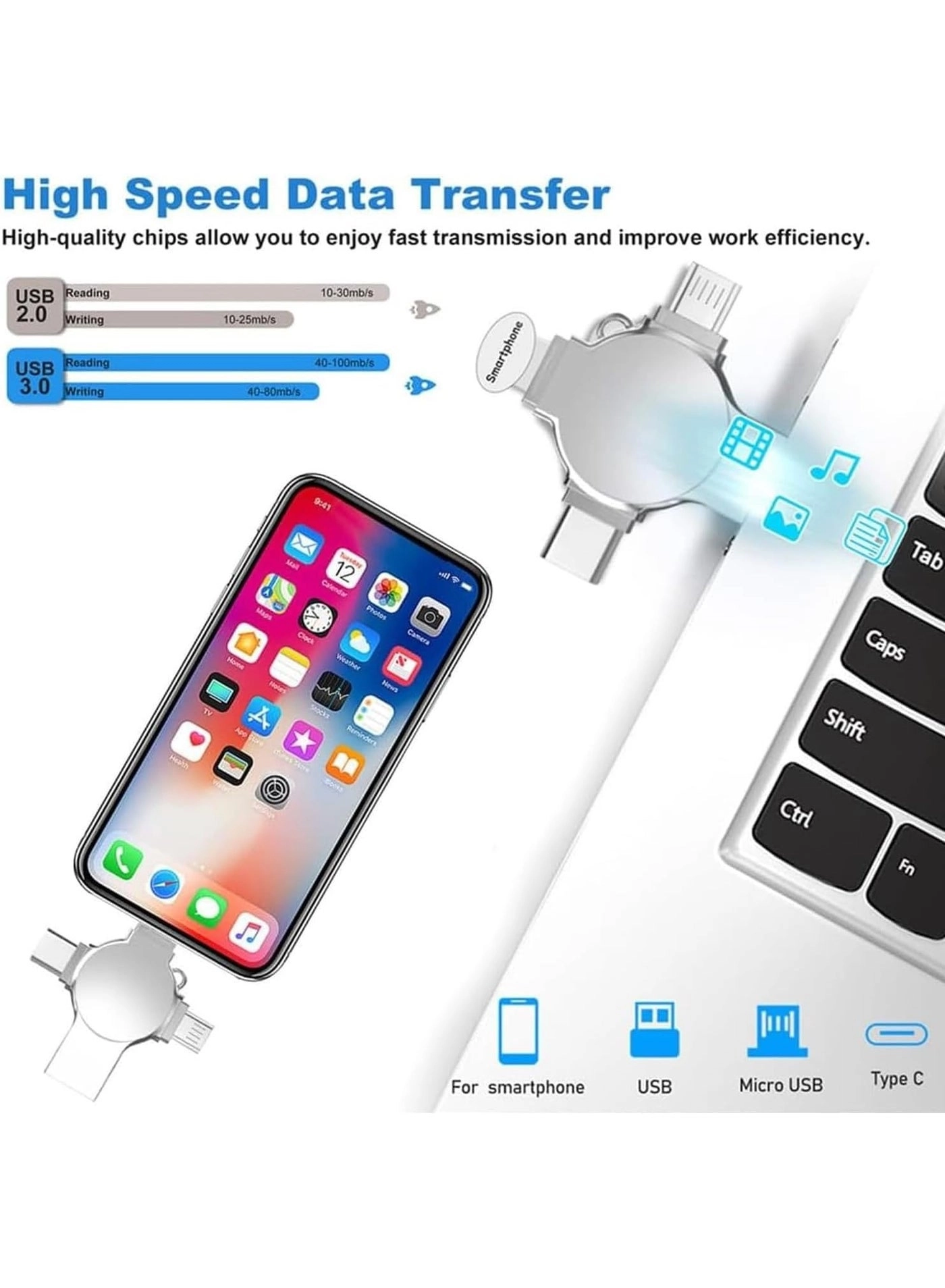 USB Flash Drive - USB 3.0 USB-C Lightning Micro-USB USB-A 64GB