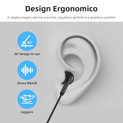 Over Ear Earbuds - Wired Earbud